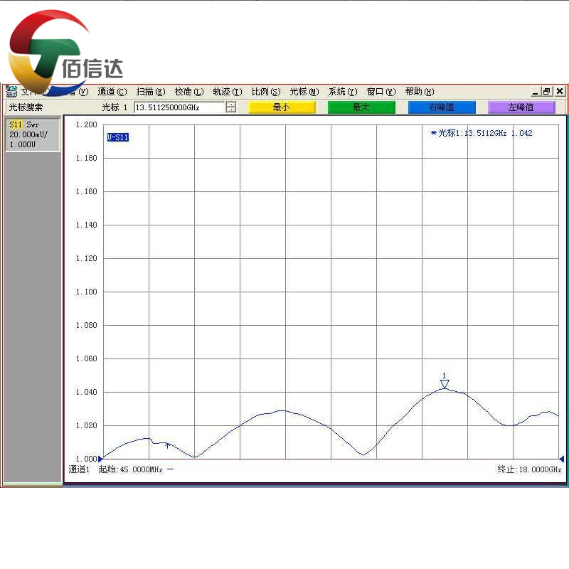 廠傢低價直銷各種正品N型9G 一達DC-7.5GHz校準機器現貨供應批發・進口・工廠・代買・代購