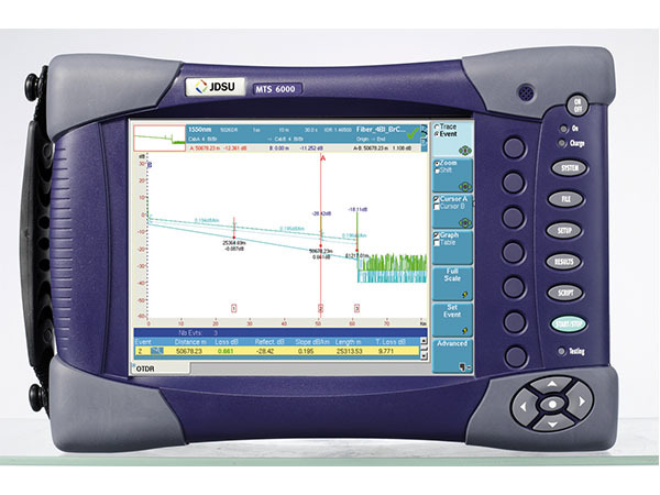 新品美國JDSU MTS-8000超低價 MTS-8000光時域反射機批發・進口・工廠・代買・代購