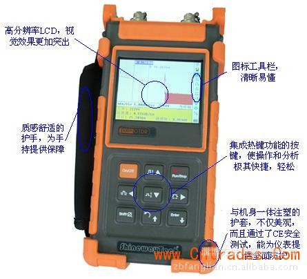 光萬用表(3 合 1)小功率紅光  光測試機表 萬用表 廠傢直銷工廠,批發,進口,代購