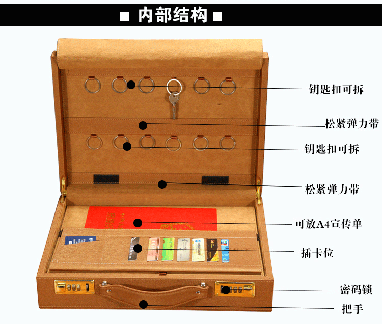 專業定做房產交房箱 多功能皮質高檔木盒 樓盤交房鑰匙工廠,批發,進口,代購