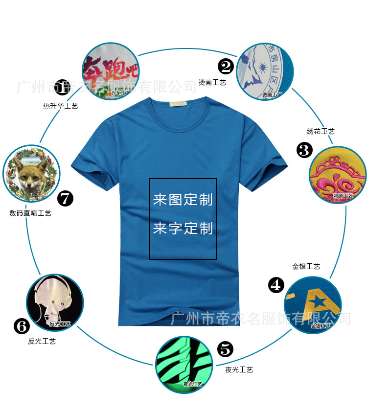 夏季班服廣告衫純棉短袖T恤圓領專屬LOGO來圖定製工廠,批發,進口,代購