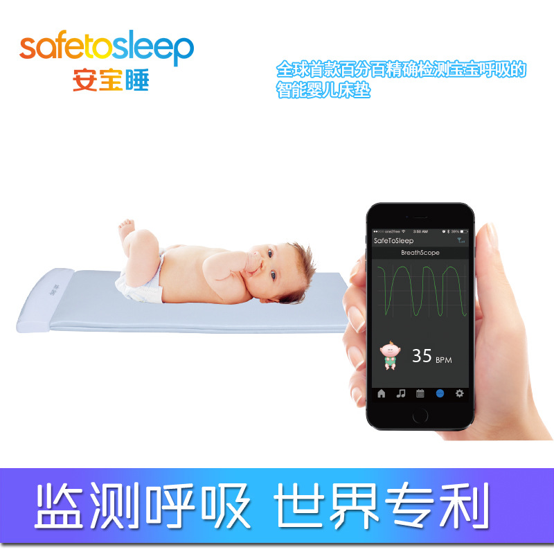 safetosleep智能呼吸監控機批發・進口・工廠・代買・代購