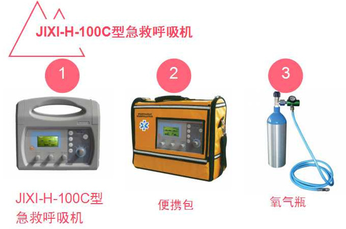 最新款急救車載呼吸機，救護車轉運便攜式呼吸機工廠,批發,進口,代購