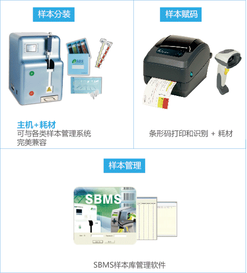 iSBS樣本庫系統(韓國)工廠,批發,進口,代購