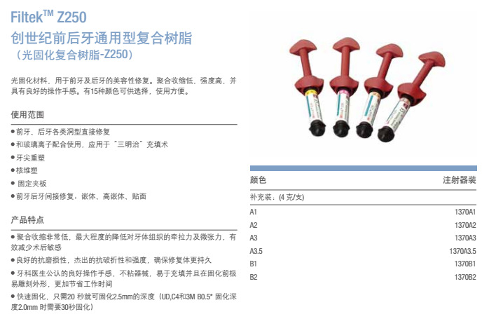 3M Filtek Z250前後牙通用型復合樹脂工廠,批發,進口,代購