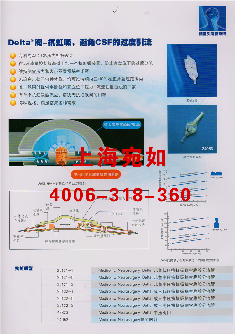 腦引流Delta閥-抗虹吸，避免CSF的過度引流批發・進口・工廠・代買・代購