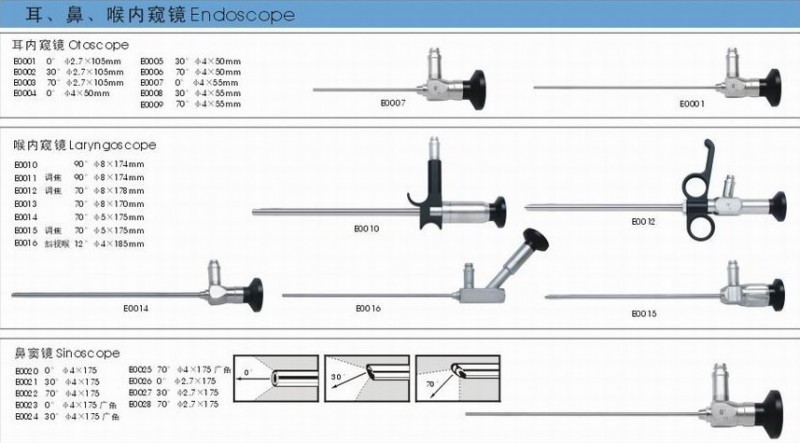 耳鼻喉科手術器械 耳鼻喉內窺鏡 耳鼻喉科醫療器械工廠,批發,進口,代購