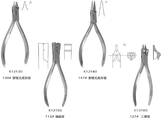 供應齒科/口腔科器械--技工鉗：三德鉗工廠,批發,進口,代購