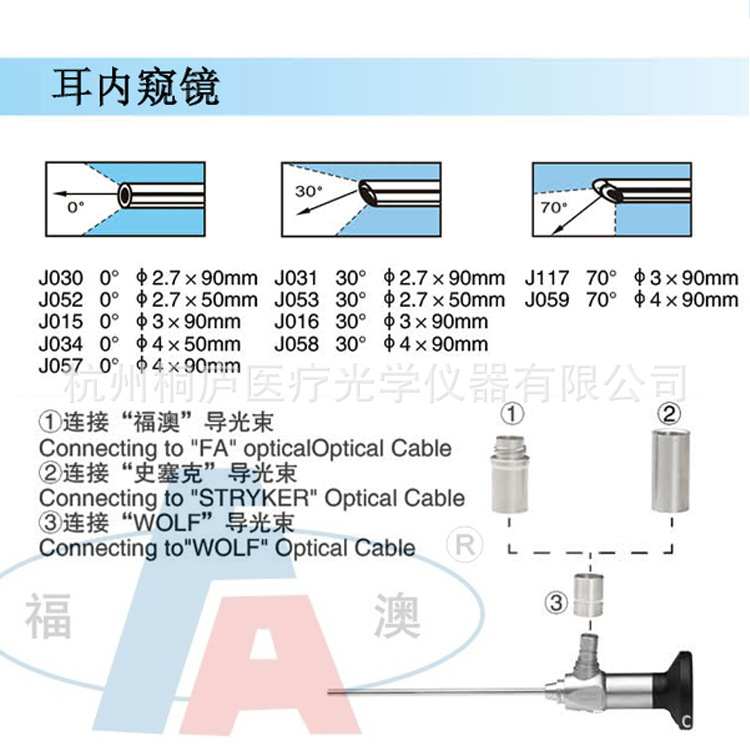 “福澳”牌 耳內窺鏡 Φ2.7/3/4   0° 30°70°進口光纖批發・進口・工廠・代買・代購