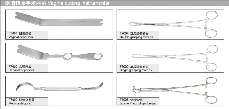 廠傢直銷 陰式六件套 子宮切除手術器械 肌瘤抓鉗 宮頸鉗 剝離器工廠,批發,進口,代購