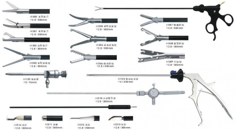 【廠傢直銷】微型腹腔鏡手術器械工廠,批發,進口,代購