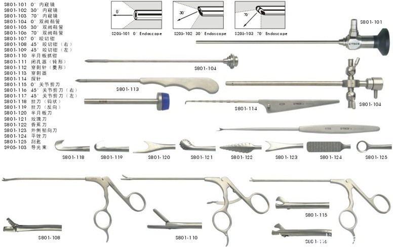 【廠傢直銷】關節手術——關節鏡工廠,批發,進口,代購