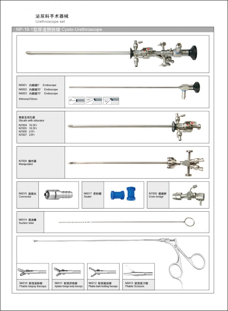 廠傢直銷 尿道膀胱鏡手術器械 操作器 內鞘及閉孔器 膀胱異物鉗工廠,批發,進口,代購
