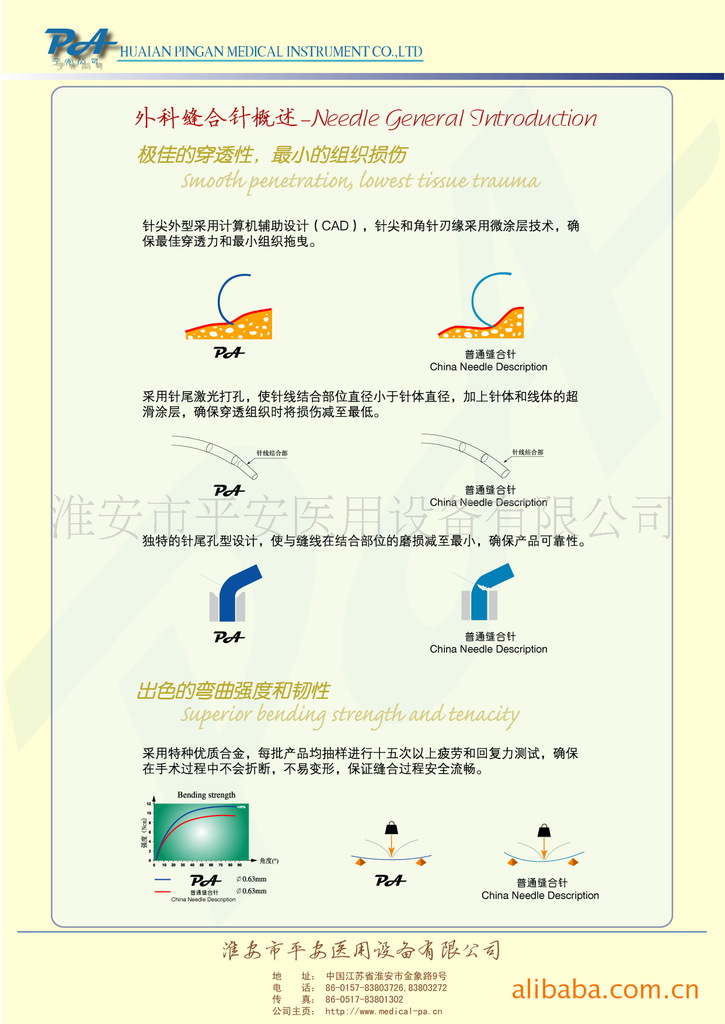 外科縫合針產品系列工廠,批發,進口,代購