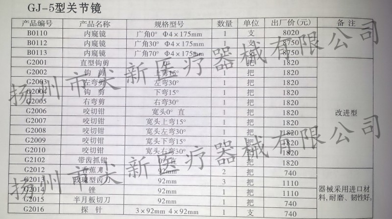 關節鏡：內窺鏡 鉤剪 咬切鉗 香蕉刀 銼 杯型匙 穿刺器 吸引管等工廠,批發,進口,代購