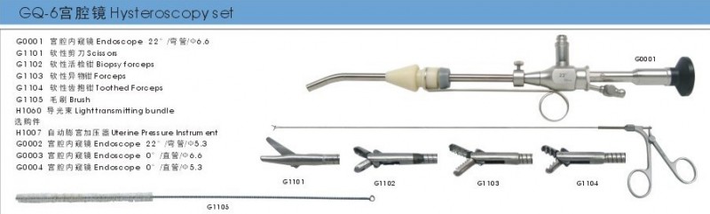 婦科手術器械 GQ-6宮腔鏡 宮腔鏡內窺鏡 軟性剪刀 軟性異物鉗工廠,批發,進口,代購