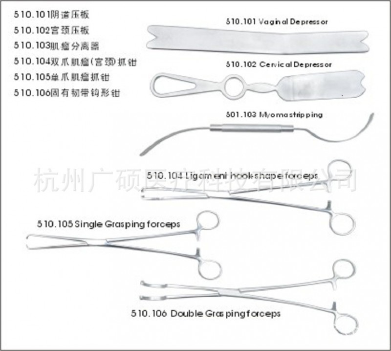 廠傢直銷 婦科器械 陰式子宮切除器械 陰式六件套 陰道/宮頸壓板工廠,批發,進口,代購