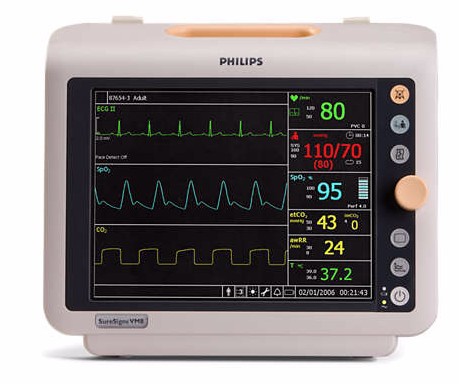飛利浦SureSigs VM8監護機工廠,批發,進口,代購