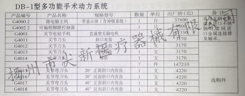 DB-1型多功能手術動力系統：微電腦主機 可編程腳踏控製器關節刀工廠,批發,進口,代購