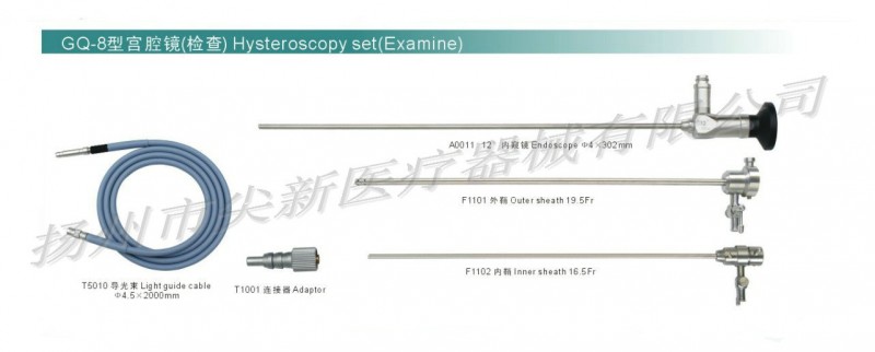 GQ-8宮腔鏡（檢查）：內窺鏡 外鞘套 內鞘套 導光束工廠,批發,進口,代購