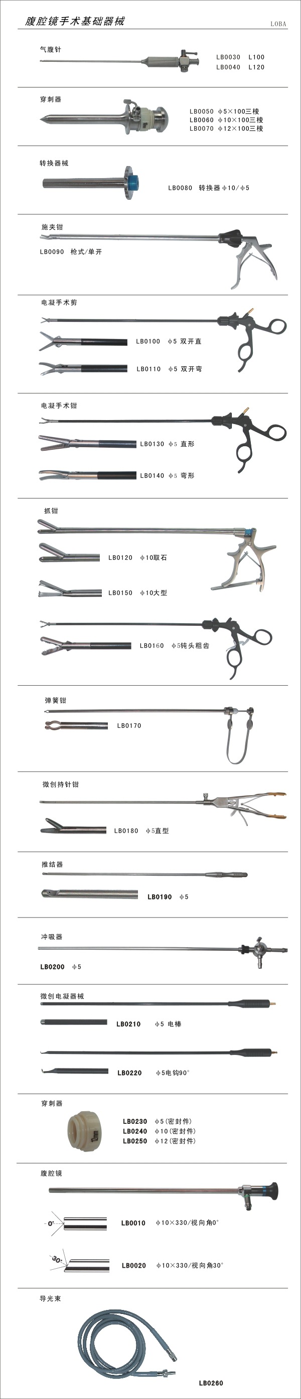 腹腔內窺鏡及附件施夾鉗彈簧鉗推結器沖吸器擴張鉗打結鉗扇形器工廠,批發,進口,代購