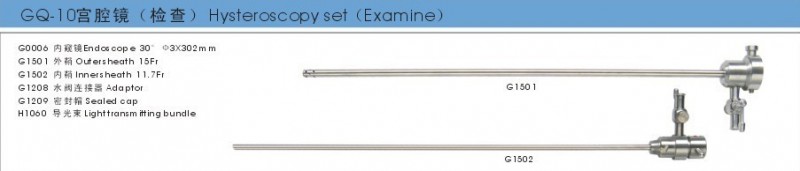 婦科手術器械 GQ-10宮腔檢查鏡 宮腔內窺鏡30度 外鞘 內鞘 導光束工廠,批發,進口,代購