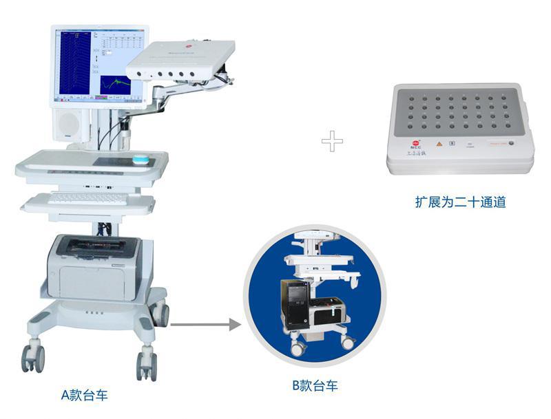 十六通道肌電圖與誘發電位機 （高配版）工廠,批發,進口,代購