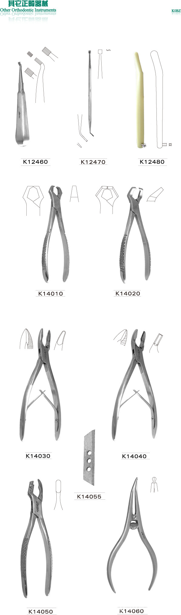 供應齒科/口腔科手術器械--口腔整畸器械包：切斷牙鉗工廠,批發,進口,代購