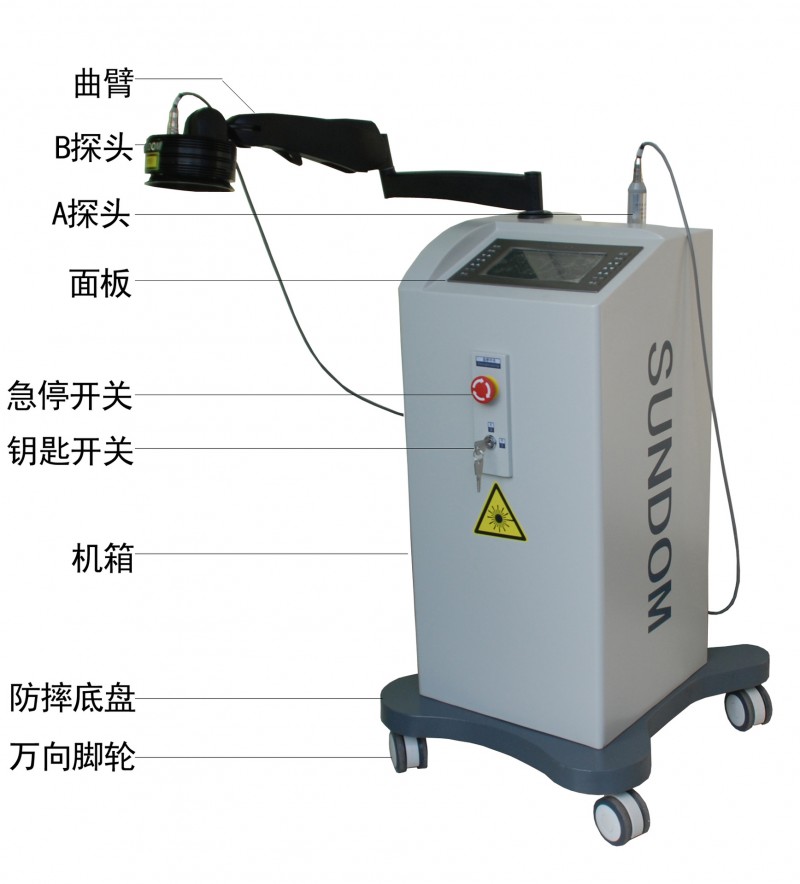 廠傢直銷三頓半導體激光治療機 SUNDOM-300IB / SD213液晶工廠,批發,進口,代購