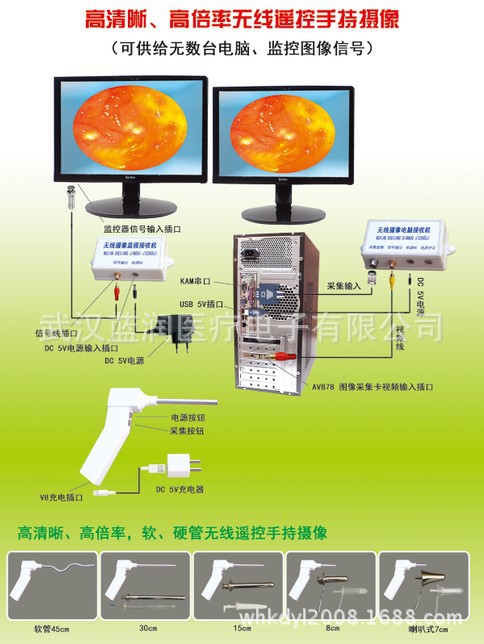 肛腸科一體式無線攝影機工廠,批發,進口,代購