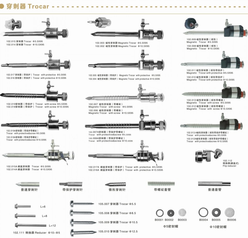 十字密封穿刺器磁性片閥穿刺器帶保護穿刺器腹腔鏡器械工廠,批發,進口,代購