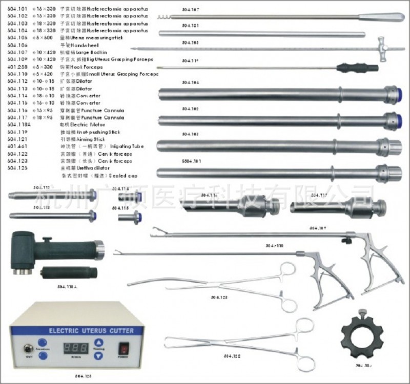 供應 婦科器械 電子子宮切除器及附件 子宮抓鉗 肌瘤鉆 宮頸鉗工廠,批發,進口,代購
