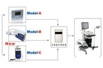 常規腦電圖機工廠,批發,進口,代購