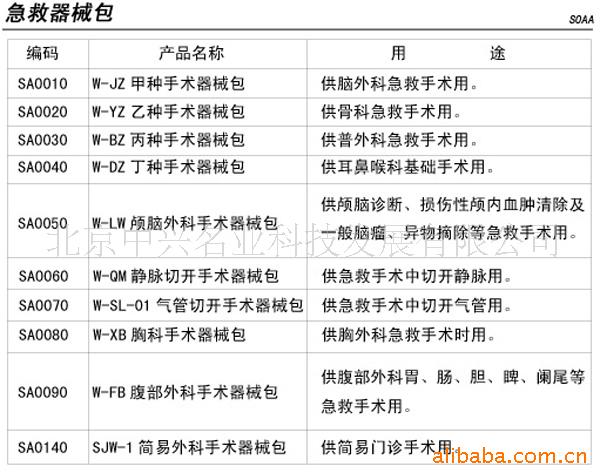 供應骨科急救手術器械包(乙包)乙包工廠,批發,進口,代購