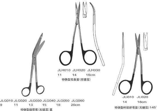 供應基礎外科手術器械--無鍍層特快型紗佈繃帶剪工廠,批發,進口,代購