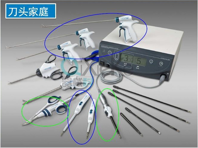 GEN11美國強生超聲刀、原裝進口/恒工廠,批發,進口,代購