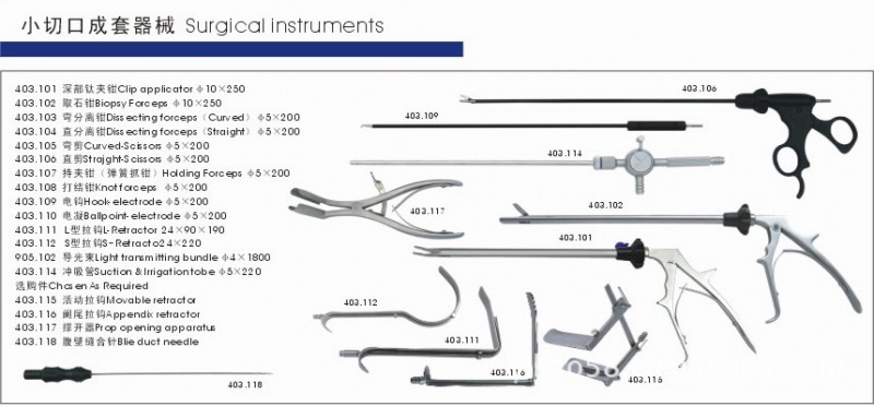 小切口成套手術器械 Surgical instruments工廠,批發,進口,代購