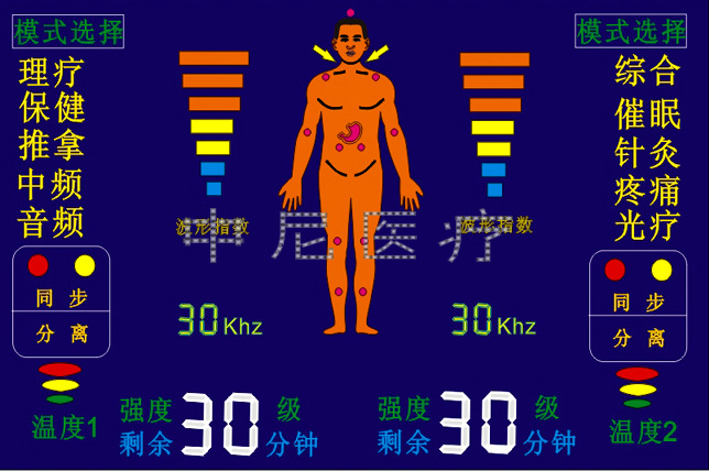 提供各種電子產品的研發、來料加工、貼牌生產等工廠,批發,進口,代購