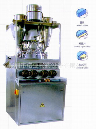 ZPW20旋轉式包芯機 廠傢直銷工廠,批發,進口,代購