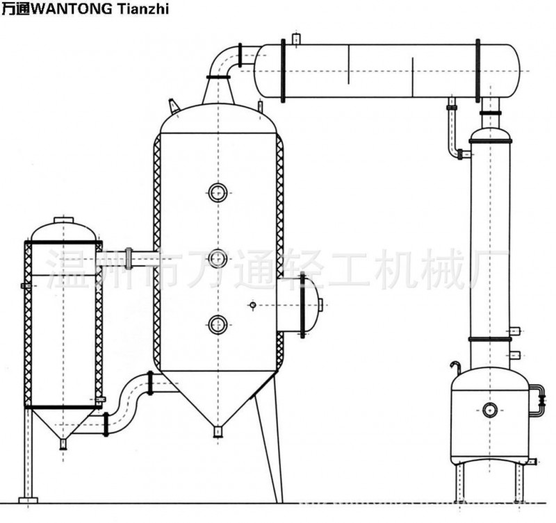 廠傢直銷供應系列多功能酒精回收濃縮器工廠,批發,進口,代購