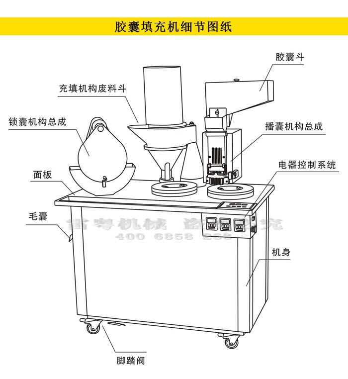 膠囊機 0#360粒一盤半自動膠囊填充機 膠囊灌裝機工廠,批發,進口,代購