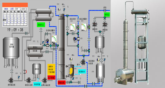 天津洗耳機械設備有限公司-工廠,批發,進口,代購