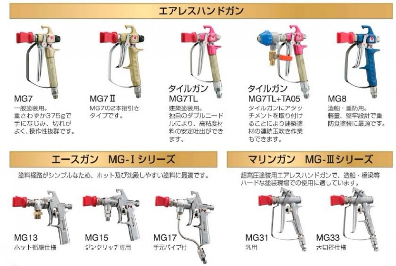 日本ASAHI SUNAC高壓無氣噴槍MG手動系列批發・進口・工廠・代買・代購