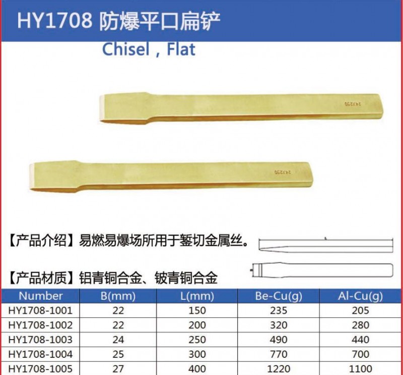 HY1708防爆工具銅扁鏟防爆銅扁鏟銅平口扁鏟  22*150mm  22*200mm工廠,批發,進口,代購