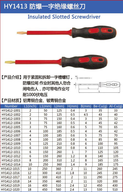 HY1413海誠防爆工具防爆一字絕緣螺絲刀防爆改錐12*600mm12*800mm工廠,批發,進口,代購