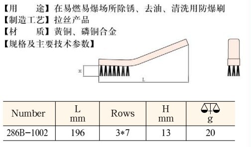 天津橋防  T8286B防爆清理刷工廠,批發,進口,代購