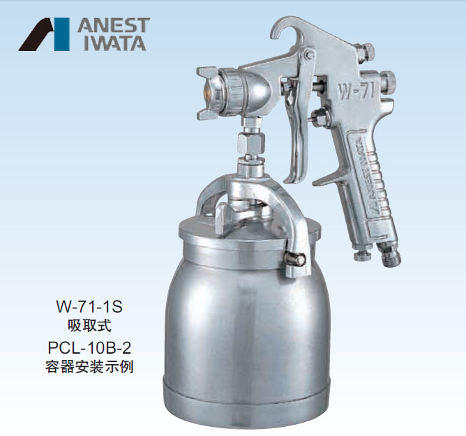 巖田 噴塗工具 w-71系列噴槍 吸送式 重力式 壓送式工廠,批發,進口,代購