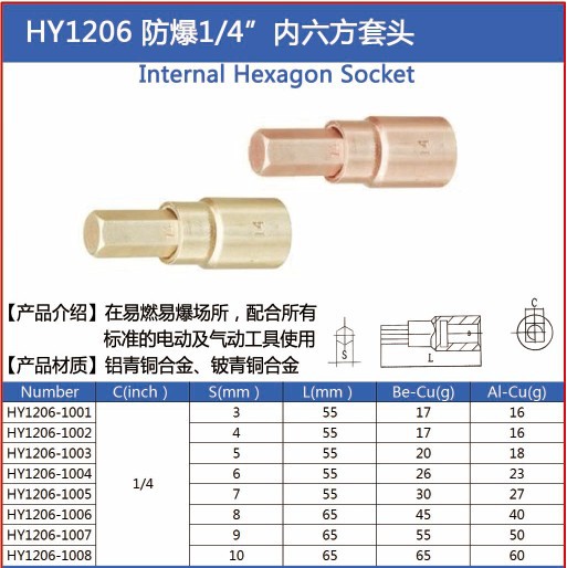 HY1206海誠防爆工具  防爆1/4內六方套頭   防爆套頭8*1/4寸*55mm工廠,批發,進口,代購