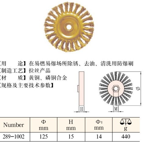 天津橋防 T8289防爆扭絲輪刷工廠,批發,進口,代購