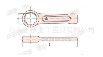 批發零售防爆英式敲擊梅花扳手工廠,批發,進口,代購